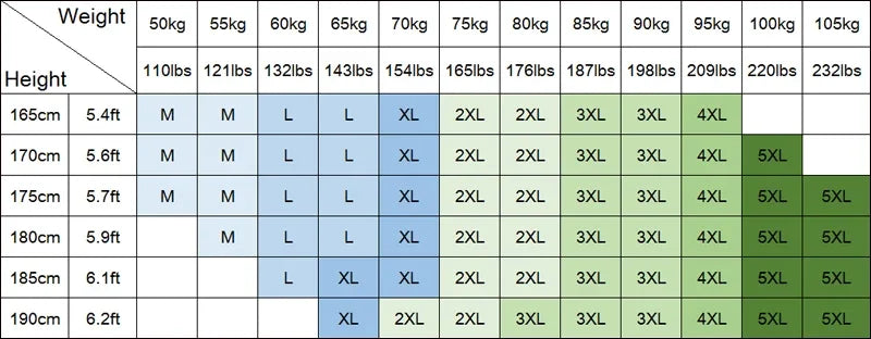 Male Coat Windbreaker Jackets For Men Fashion Parkas Autumn Winter Overcoat Men's Casual Jacket Keep Warm Windproof Hombre New