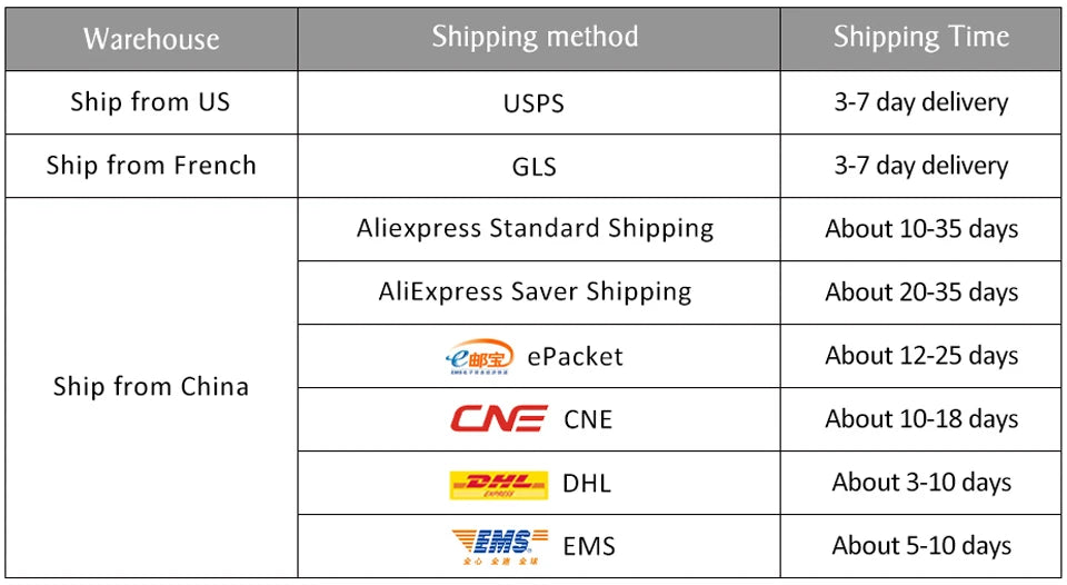 8 Inch Gold Bracelet 8MM Gold/Silver Color Full Side Figaro Chain Bracelet for Woman Man Fashion Wedding Jewelry Gift