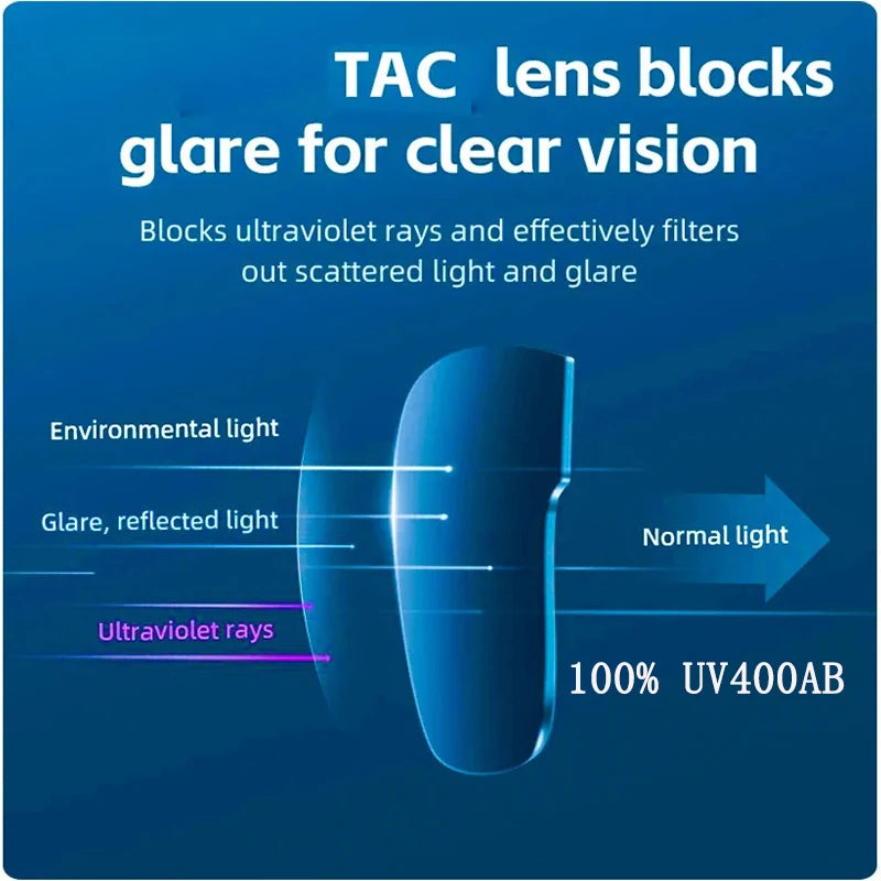 Top Seller Cycling Glasses UV400 Anti Fog